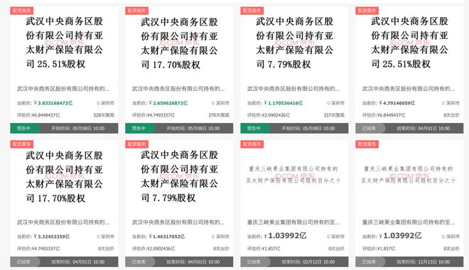 _亚太药业拍卖后会怎样_亚太实业股权拍卖