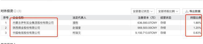 险资长期投资改革试点已投近2000亿，再入市200亿，精准灌溉中证A500成份股__险资长期投资改革试点已投近2000亿，再入市200亿，精准灌溉中证A500成份股