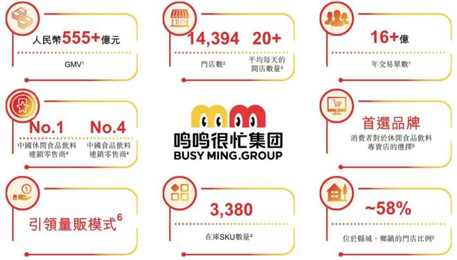 _长沙零食进货_长沙零食很忙利润高不