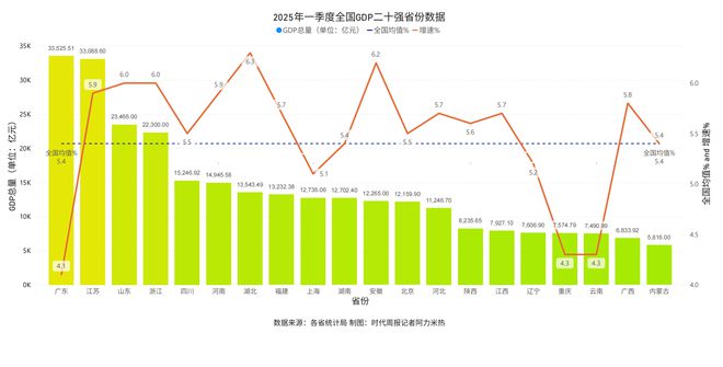 _辽宁省总和生育率_辽宁人口计划与生育条例