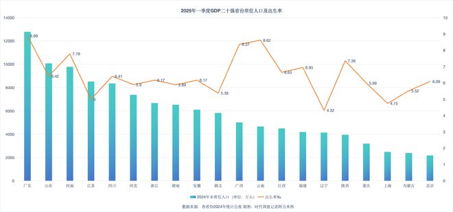 辽宁人口计划与生育条例_辽宁省总和生育率_