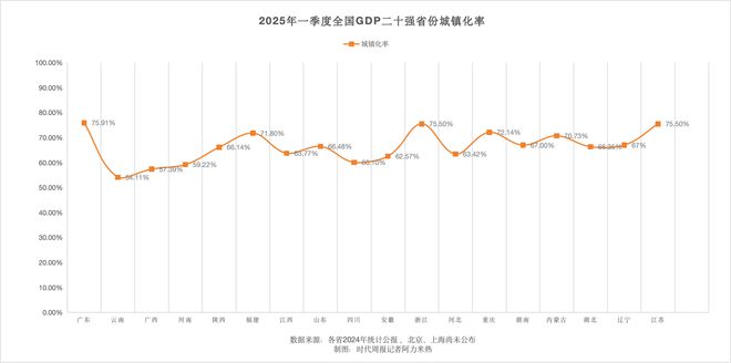 辽宁省总和生育率__辽宁人口计划与生育条例