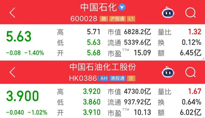 _中国石化一季度利润_中国石化前三季度净利