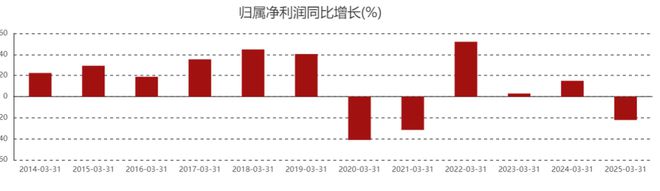 快递公司事故__快递立案标准