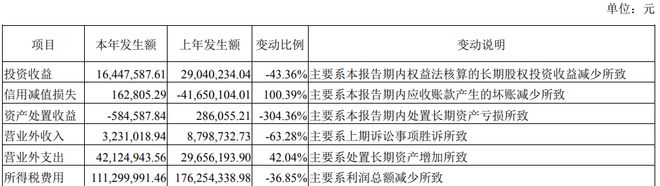 _快递公司事故_快递立案标准