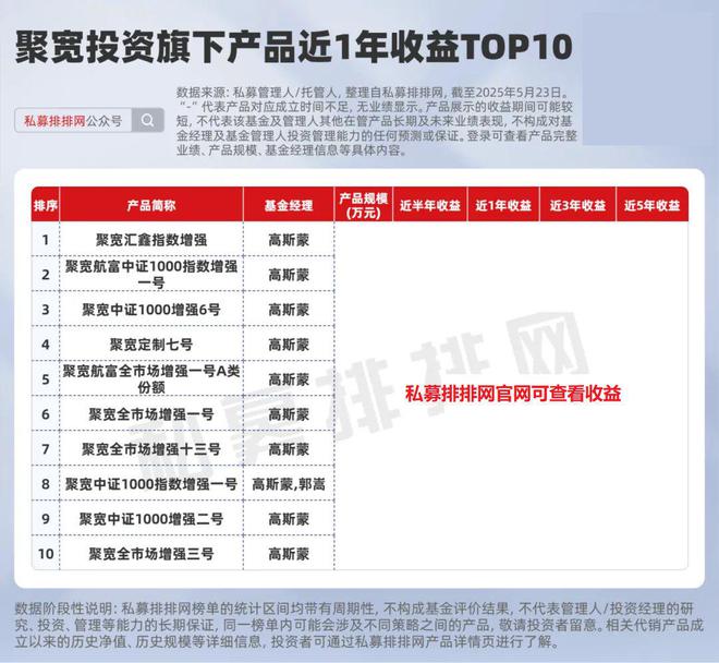 幻方量化私募业绩_幻方量化净值_