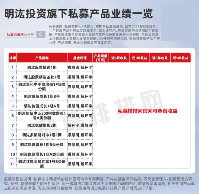 幻方量化私募业绩__幻方量化净值