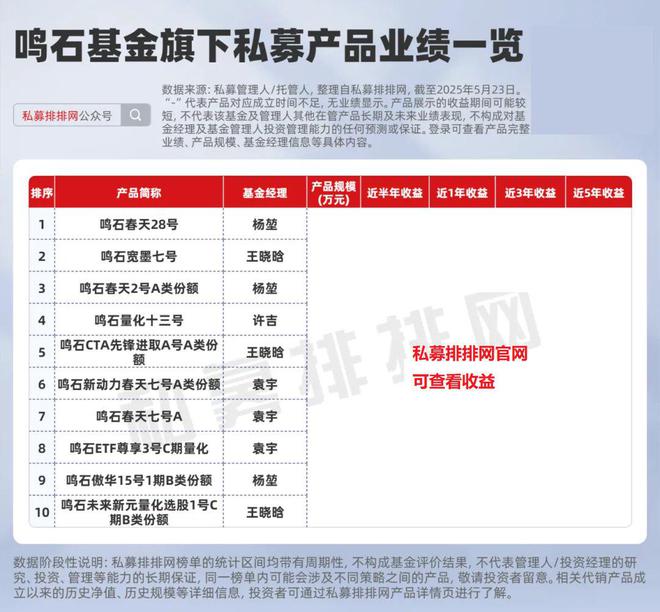 幻方量化私募业绩__幻方量化净值