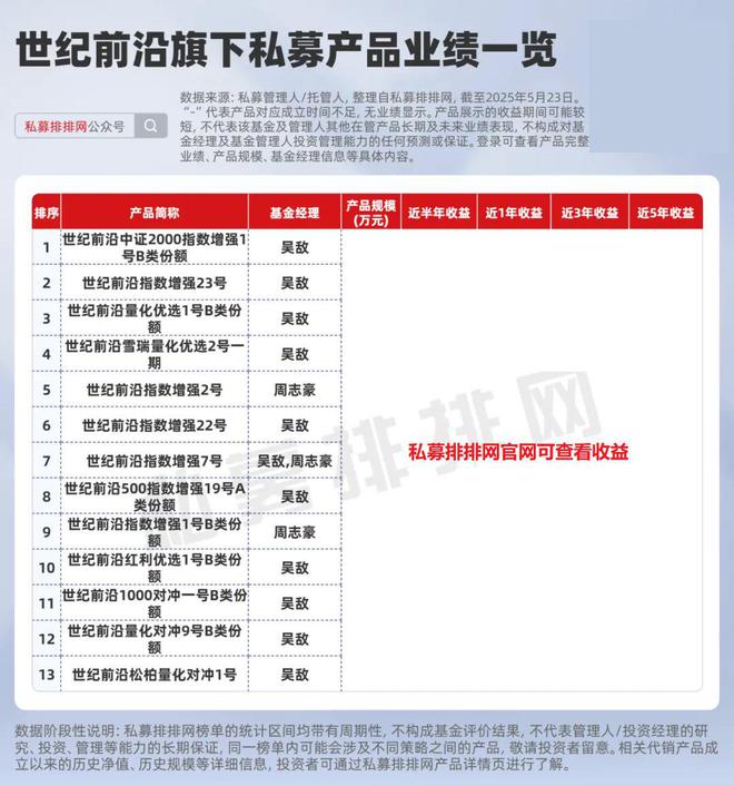 幻方量化私募业绩__幻方量化净值