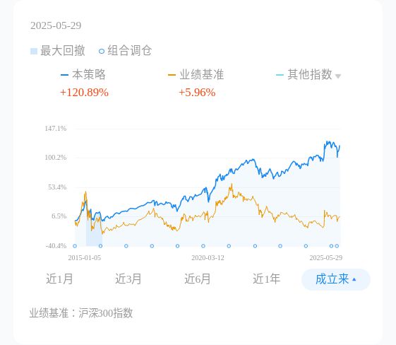 「稳赚不赔」的黄金理财，暴雷了_「稳赚不赔」的黄金理财，暴雷了_