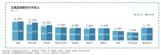 美团竞争目标目标_饿了吗美团百度外卖竞争_