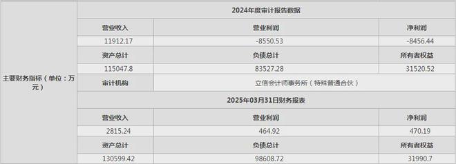 _无锡华润万家有没有狗粮卖_卖灯饰亏惨