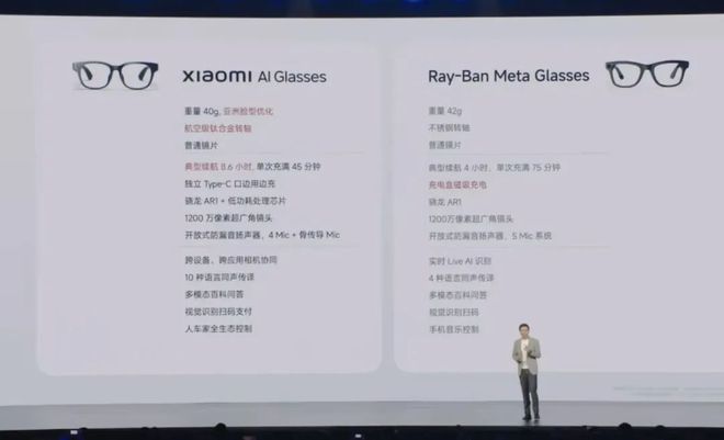 _眼镜造型蛋糕图片_眼镜蛋糕图片