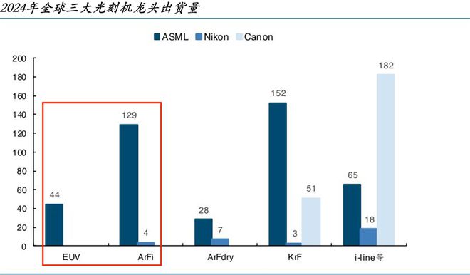 吸金360亿，长电科技，全力出击！__吸金360亿，长电科技，全力出击！