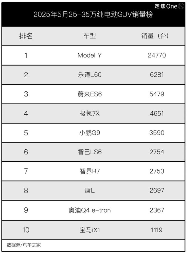 小米汽车团队_小米造车ceo_