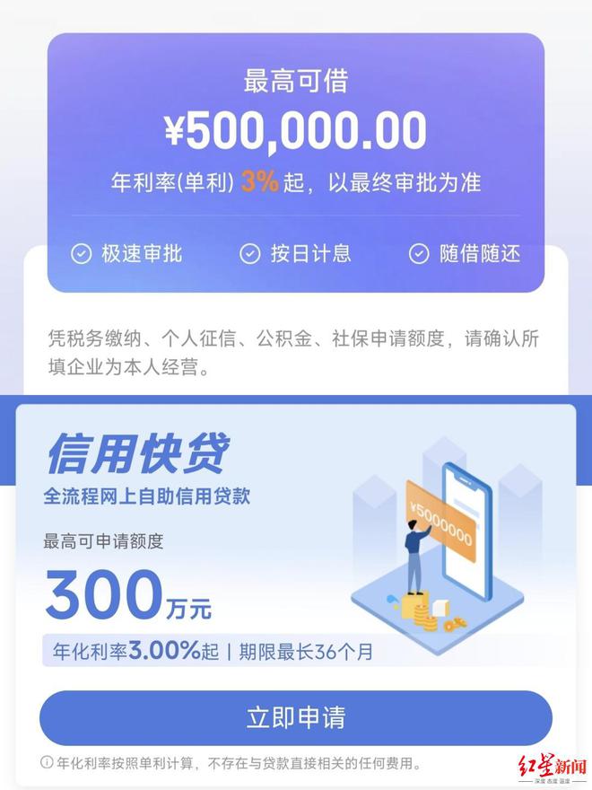 消费信贷金额与利率水平的关系_紧信用利率_