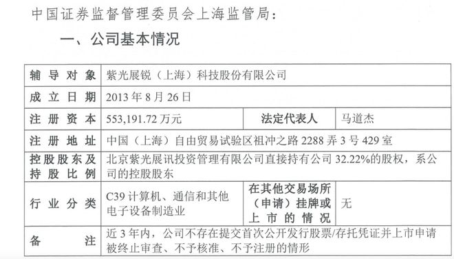 锐迪科和紫光展锐__紫光锐展cpu