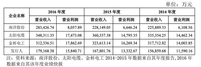 _超80名富豪因股价下跌落榜_中国a股暴涨