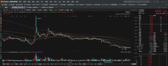 呼吸机病人撤机前护士做何准备__安全期前九后四前七后八