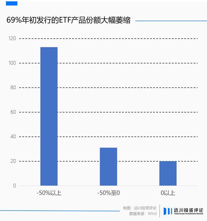 大基建的基金_大基建板块_