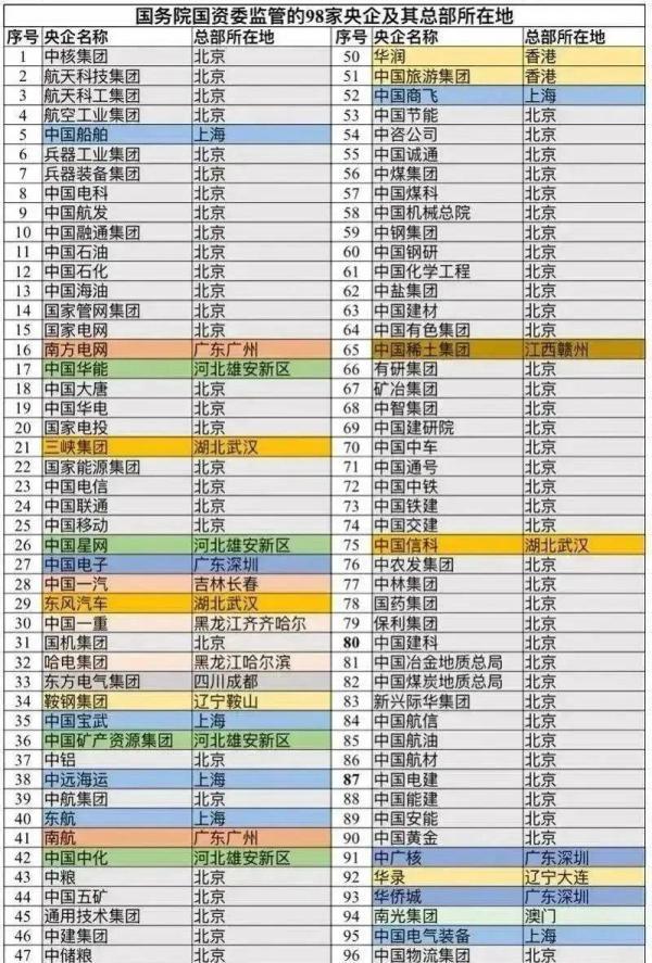 _长安东风一汽合并方案_一汽长安东风什么时候合并