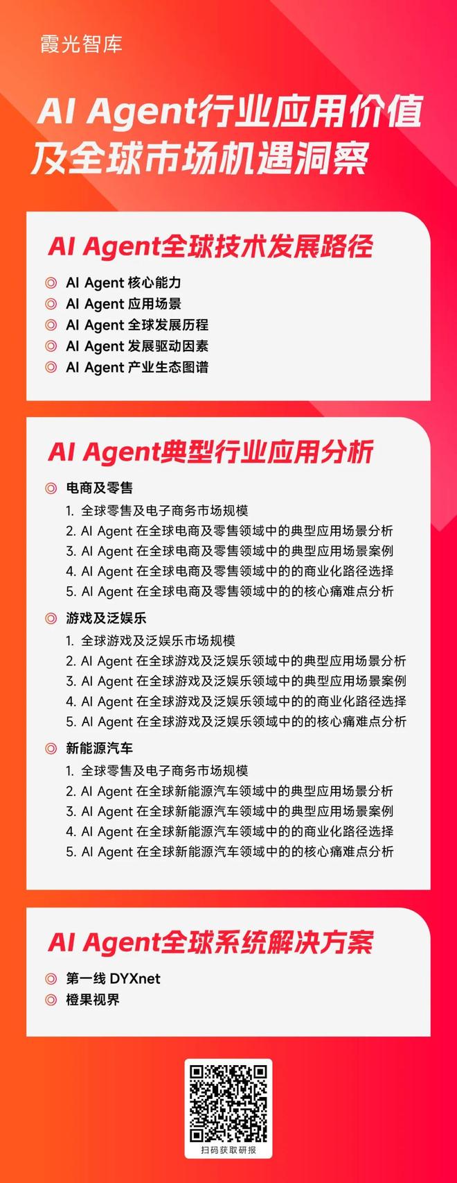 _AI Agent行业应用价值及全球市场机遇洞察_AI Agent行业应用价值及全球市场机遇洞察