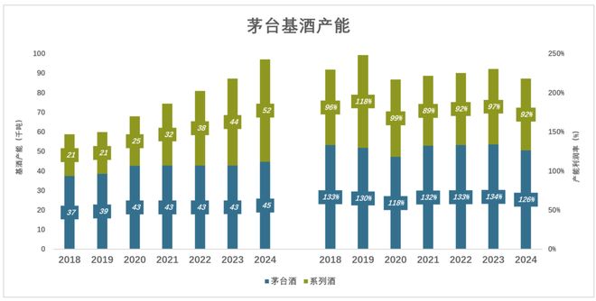 _无为广播大学是几本_无为茅台酒专卖店