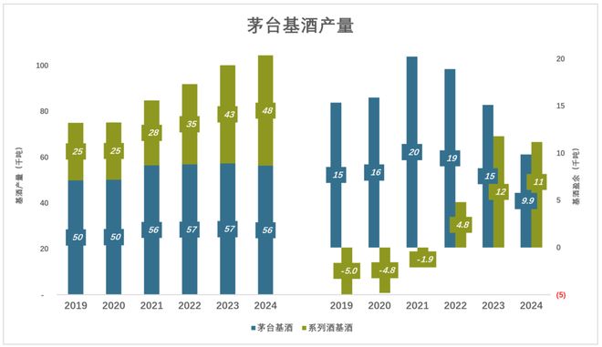 无为广播大学是几本_无为茅台酒专卖店_