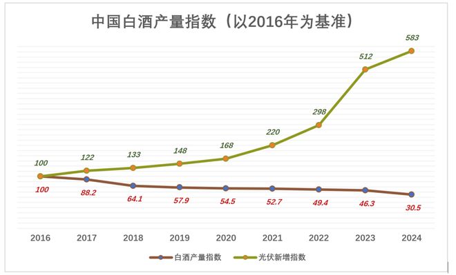 _无为茅台酒专卖店_无为广播大学是几本
