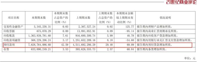 530亿拼购巨头，力辩财务疑云__530亿拼购巨头，力辩财务疑云