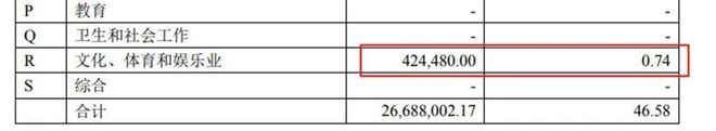 跑输行业20%！创金合信业绩垫底现“漂移顽疾”__跑输行业20%！创金合信业绩垫底现“漂移顽疾”