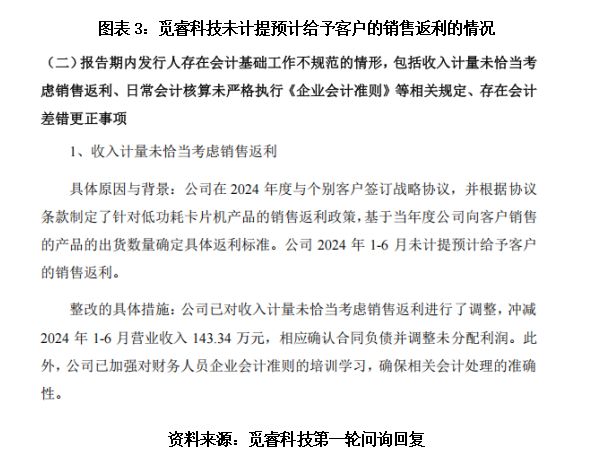 觅睿科技官网_觅睿怎么样_