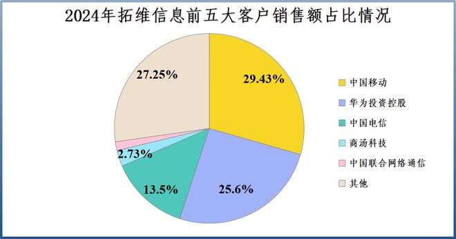 放手一搏经典语录_机器酷搏游戏手柄设置_
