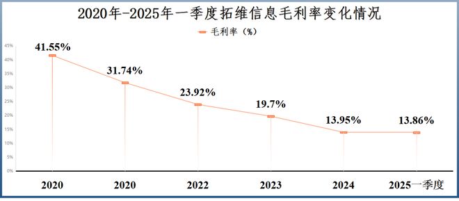 _机器酷搏游戏手柄设置_放手一搏经典语录