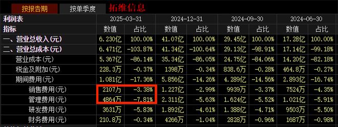放手一搏经典语录__机器酷搏游戏手柄设置