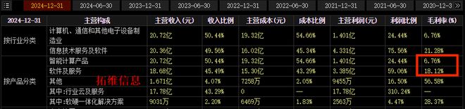 _放手一搏经典语录_机器酷搏游戏手柄设置