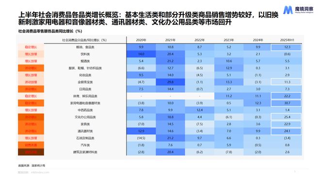 洞察力大挑战_洞察力等级测试_