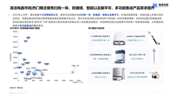 洞察力大挑战__洞察力等级测试