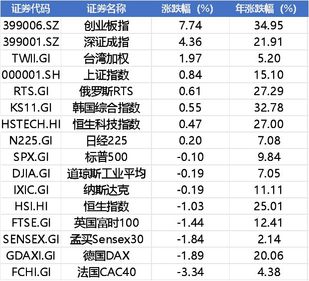 阿里巴巴加油站_阿里巴巴回应原文_