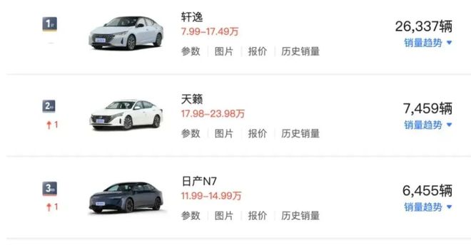 华为有大动作_华为动作指令_