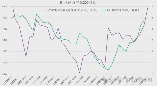 牛市突然爆发的原因_牛市为什么跌得快_