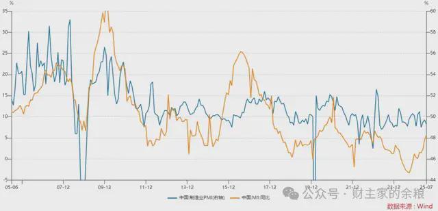 牛市突然爆发的原因_牛市为什么跌得快_