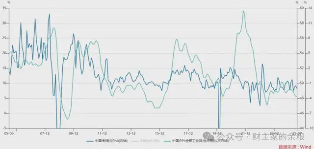 牛市突然爆发的原因__牛市为什么跌得快