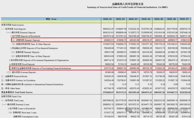 _牛市突然爆发的原因_牛市为什么跌得快