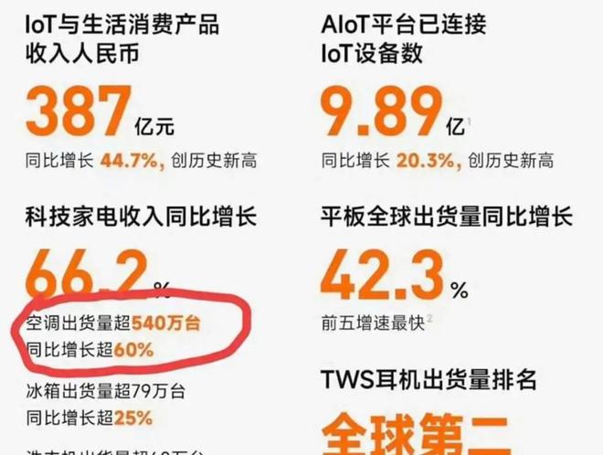 雷军和董明珠的10亿元赌约__雷军和董明珠打赌谁输了