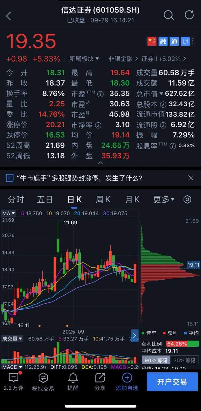 _信达证券实际控制人_信达证券高管变动