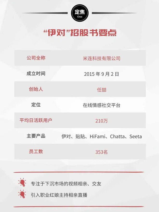 帮480万年轻人相亲的APP，要去港股上市了