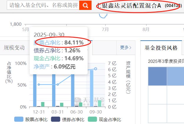上银基金“花美男”营销迷局:搞“饭圈”能补业绩短板?__上银基金“花美男”营销迷局:搞“饭圈”能补业绩短板?