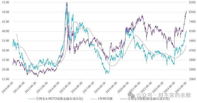 抄底能赚钱吗_抄底的时候是什么意思_