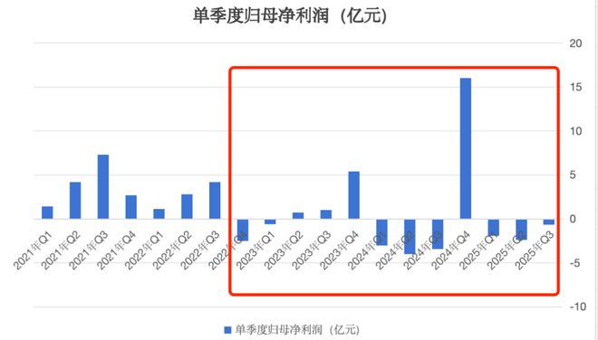 _关于科大讯飞_科大讯飞aiui
